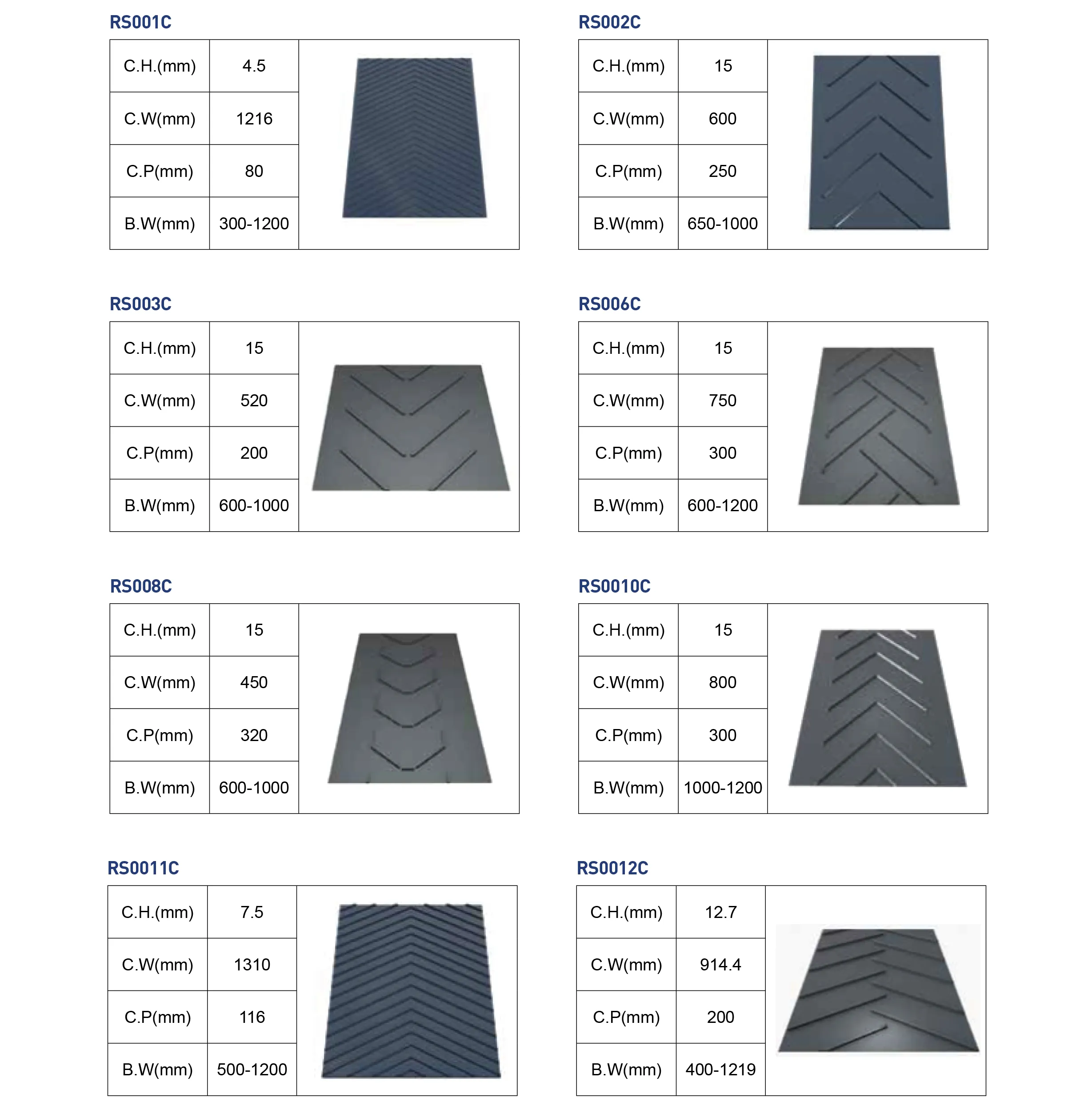 Chevron Belt